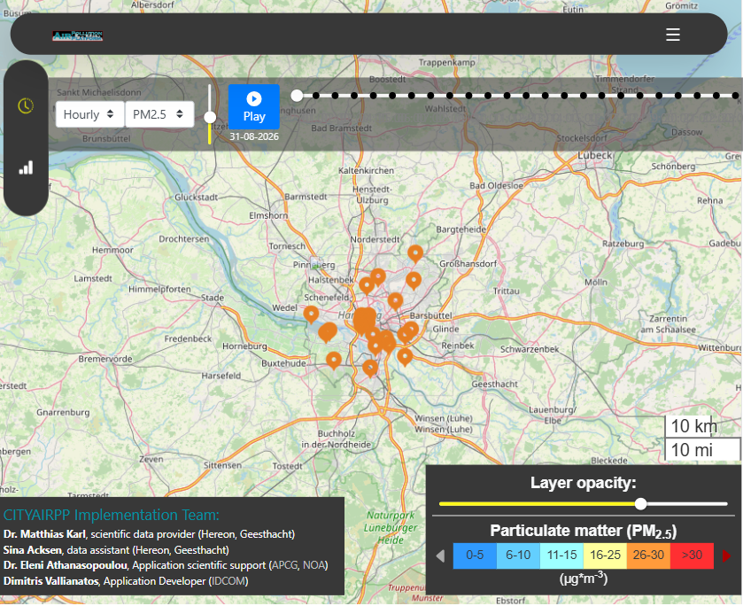 CITYAIRPP urban air-quality forecasting platform